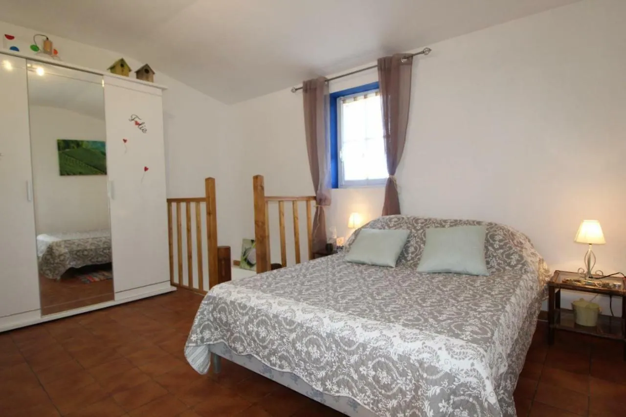 Hébergement de vacances Villa Montloubier à Villeneuve-de-Berg France